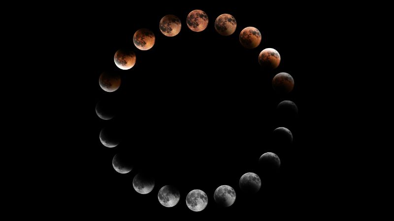 皆既月食:赤い月が見える現象イメージ図